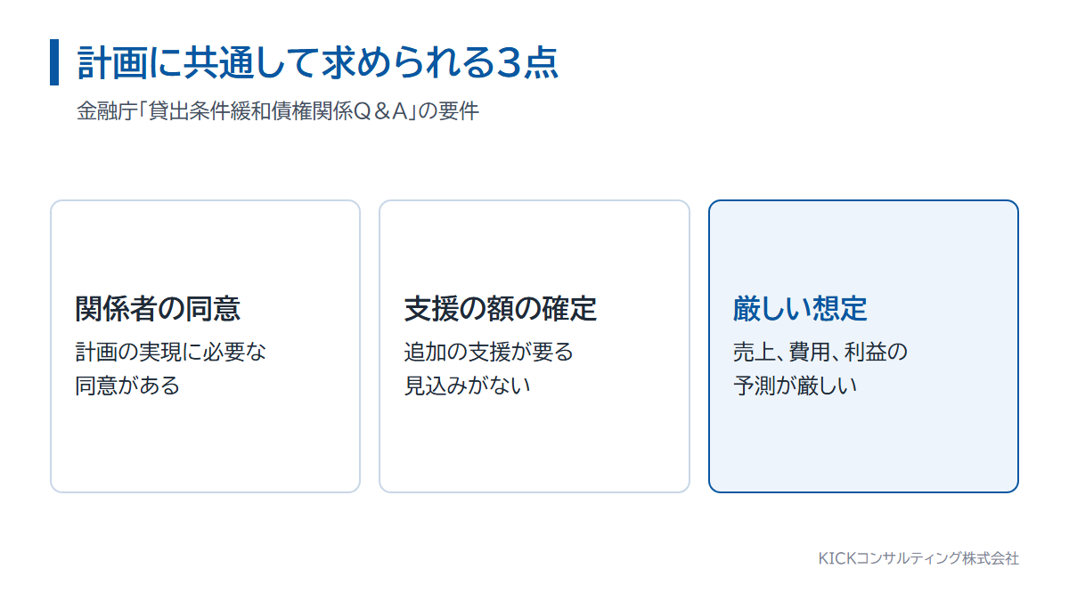 実抜計画と合実計画の違い。計画期間と計画終了時に求められる状態の比較