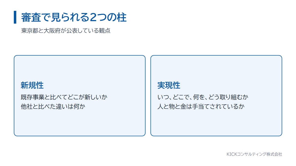経営革新計画の審査で見られる新規性と実現性の観点