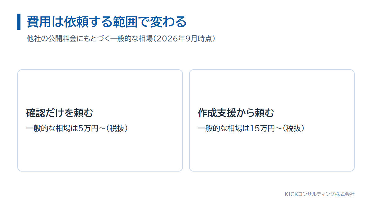 経営管理ビザの事業計画書の確認と作成支援にかかる費用の一般的な相場