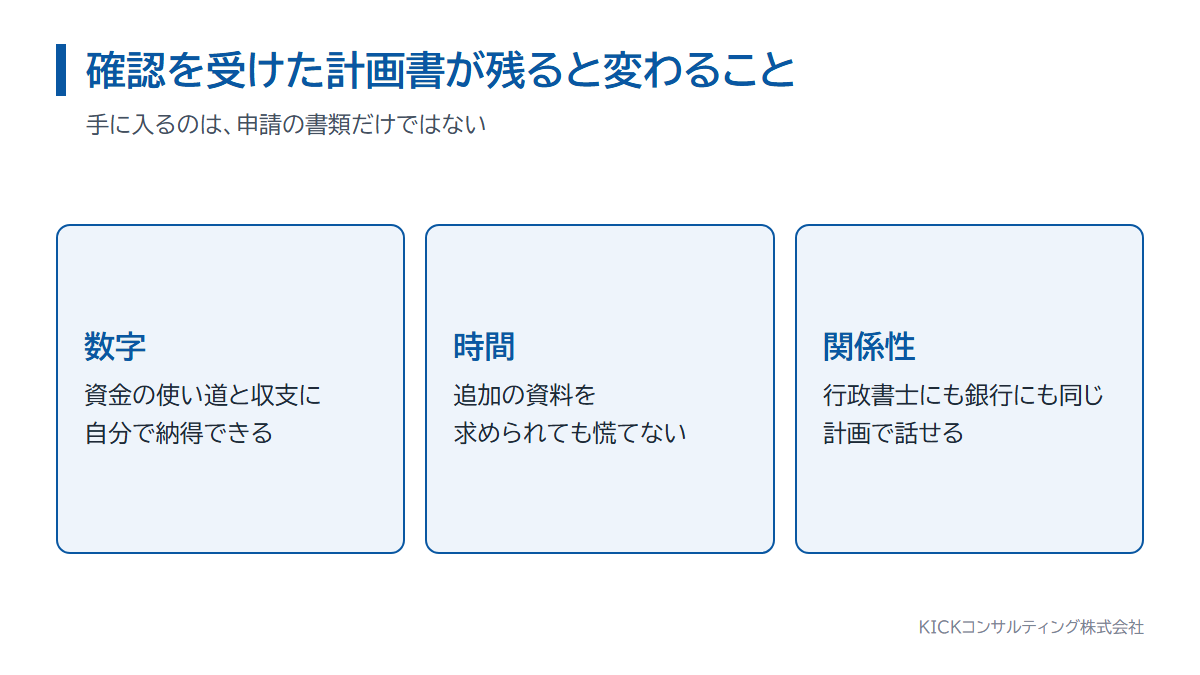 経営管理ビザの事業計画書の確認を受けた先に手に入る3つのもの。数字、時間、関係性