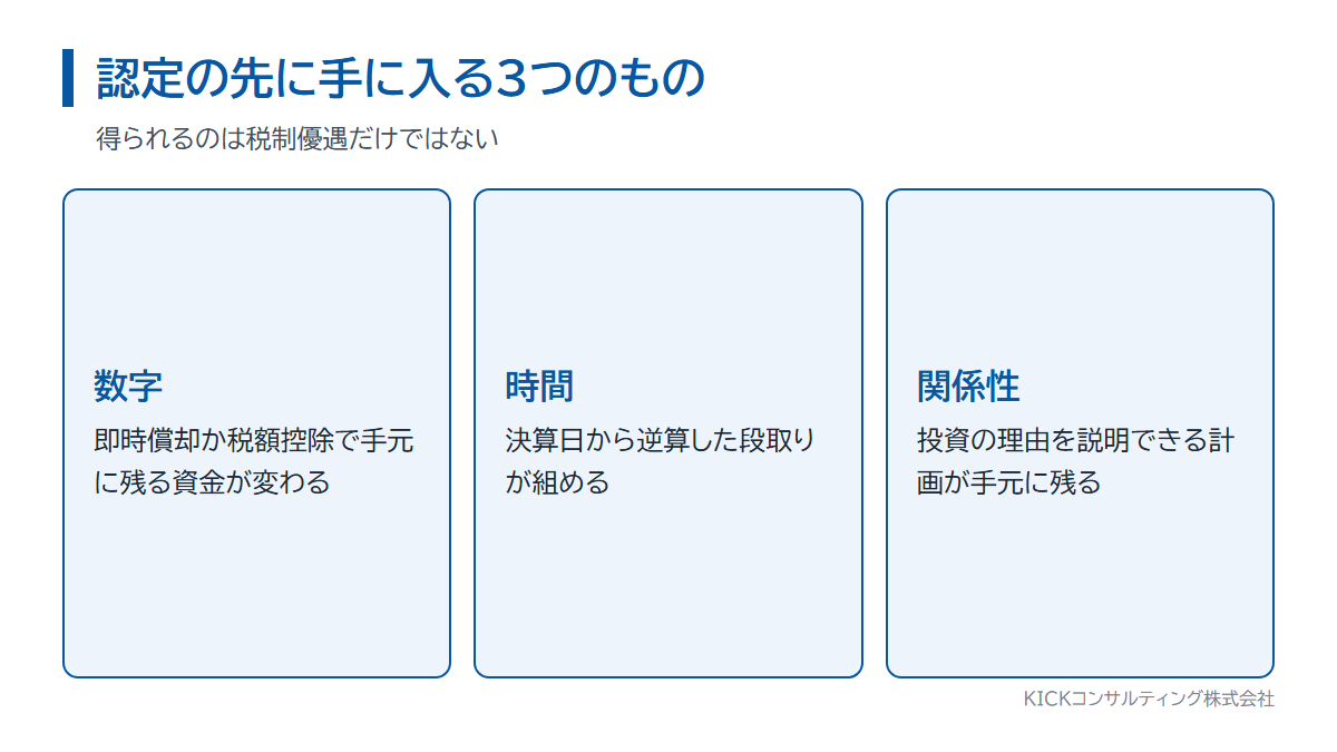 経営力向上計画の認定で手に入る3つの軸。手元資金、決算前の余裕、説明できる計画