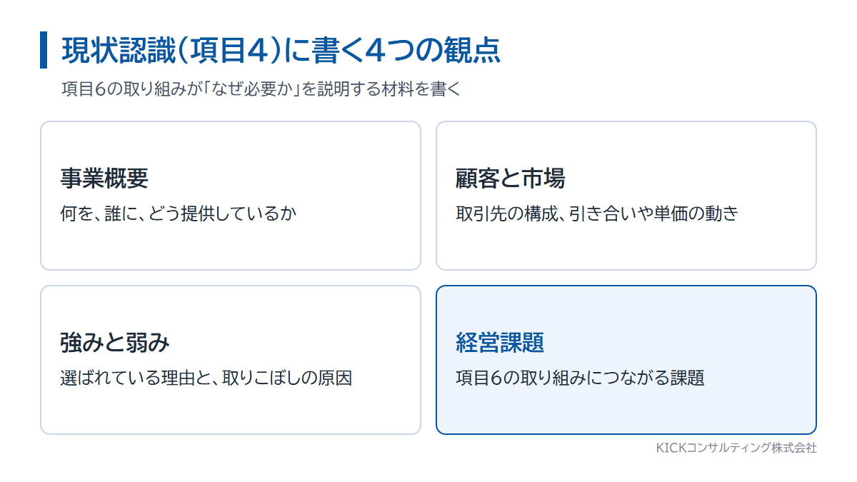 経営力向上計画の現状認識に書く4つの観点。事業概要、顧客と市場、強みと弱み、経営課題