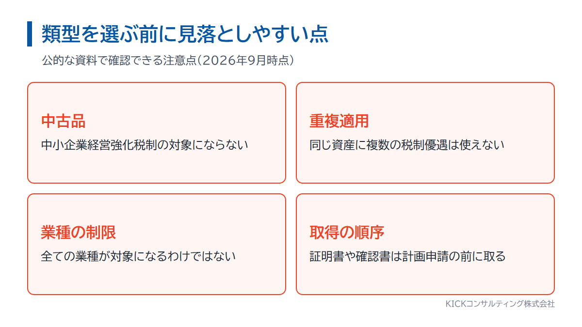 経営力向上計画の類型選びで見落としやすい注意点。中古品、重複適用、業種の制限、取得の順序