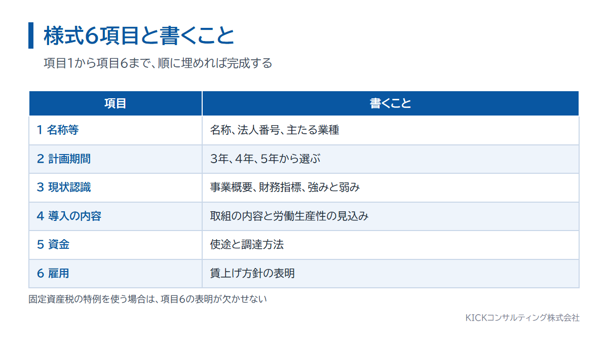 先端設備等導入計画の様式6項目と、それぞれに書く内容の対応表