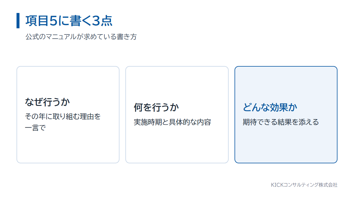 特例承継計画の項目5に書く3点。なぜその取り組みを行うのか、何を行うのか、どんな効果を見込むのか