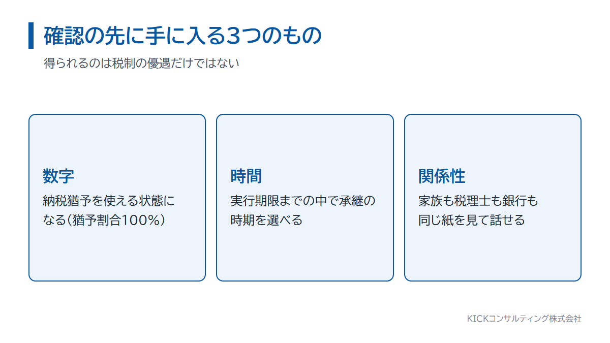 特例承継計画の確認で手に入る3つの軸。納税猶予を使える状態、選べる承継の時期、共有できる計画
