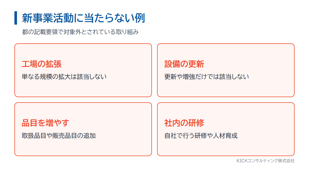 経営革新計画の新事業活動に当たらない例。工場の拡張、設備の更新、品目追加、社内研修