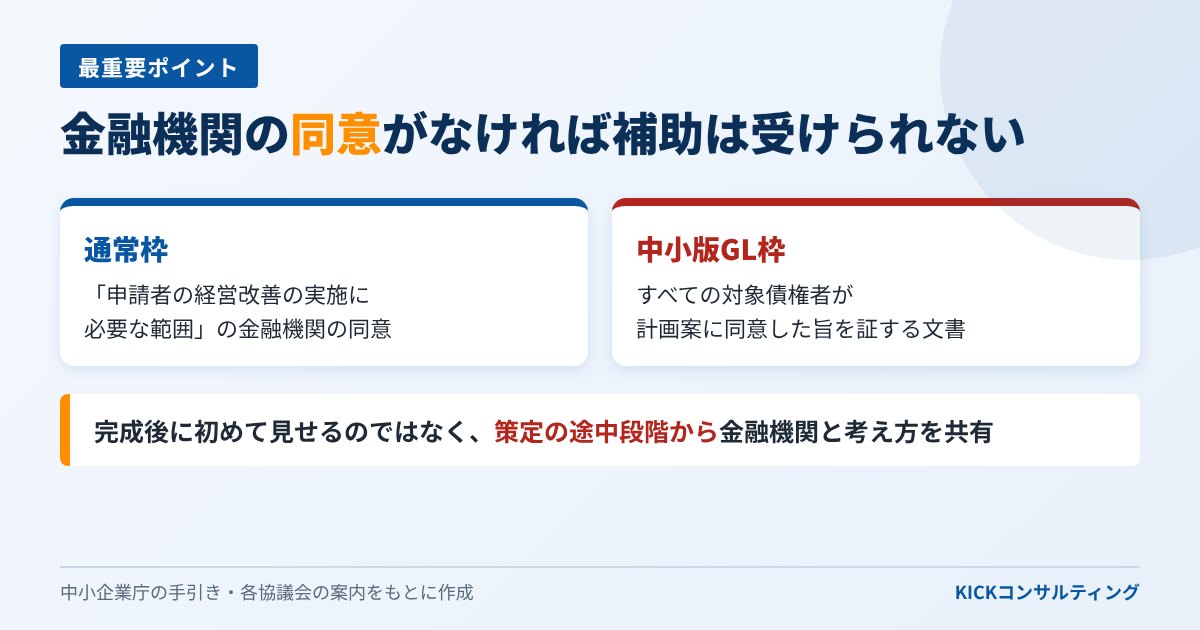 405事業における金融機関の同意の位置づけ