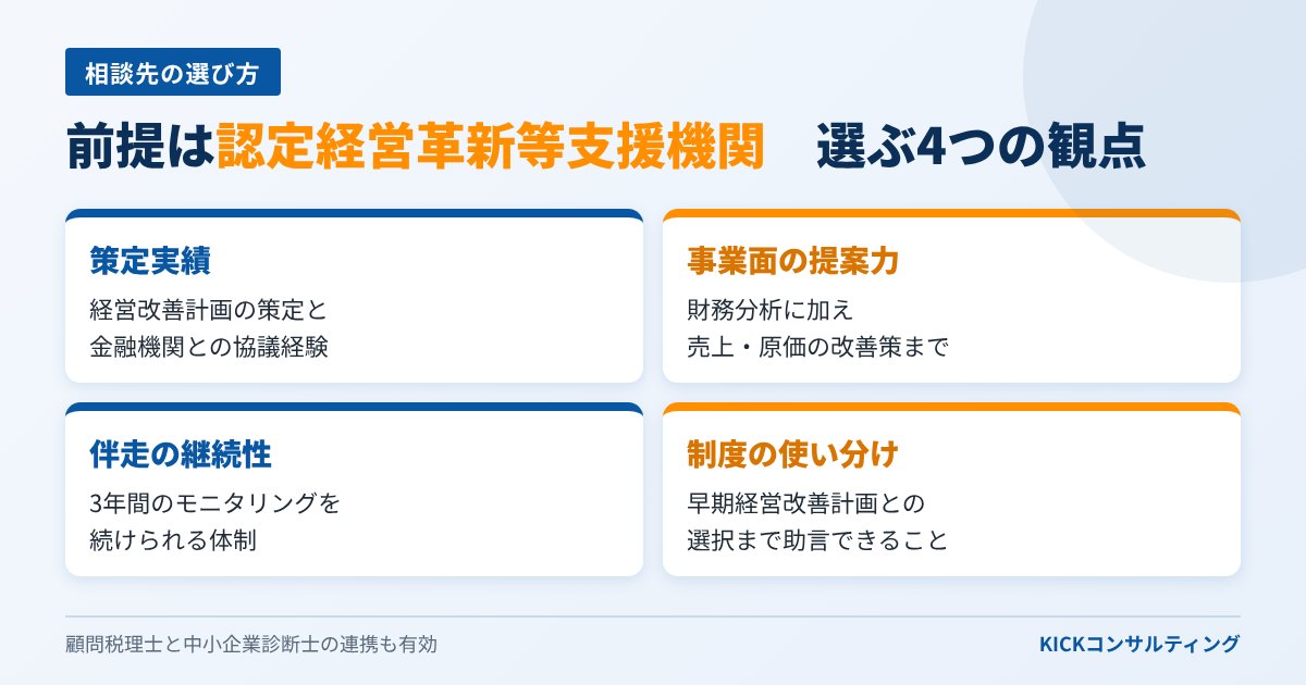 405事業の相談先を選ぶ4つの観点