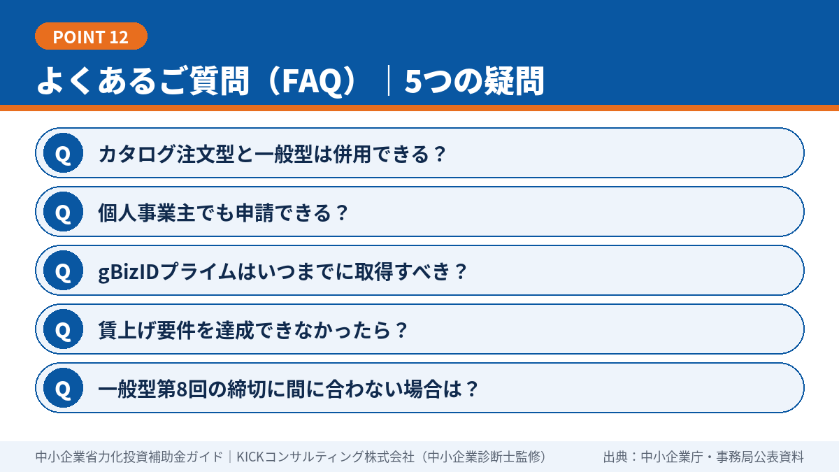 省力化投資補助金のよくあるご質問